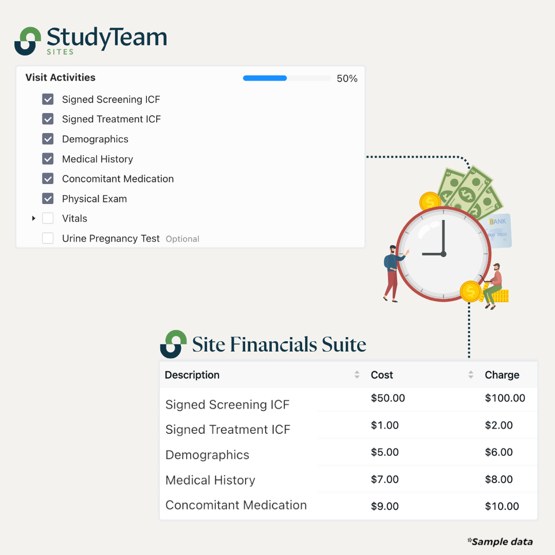 Financials blog image1