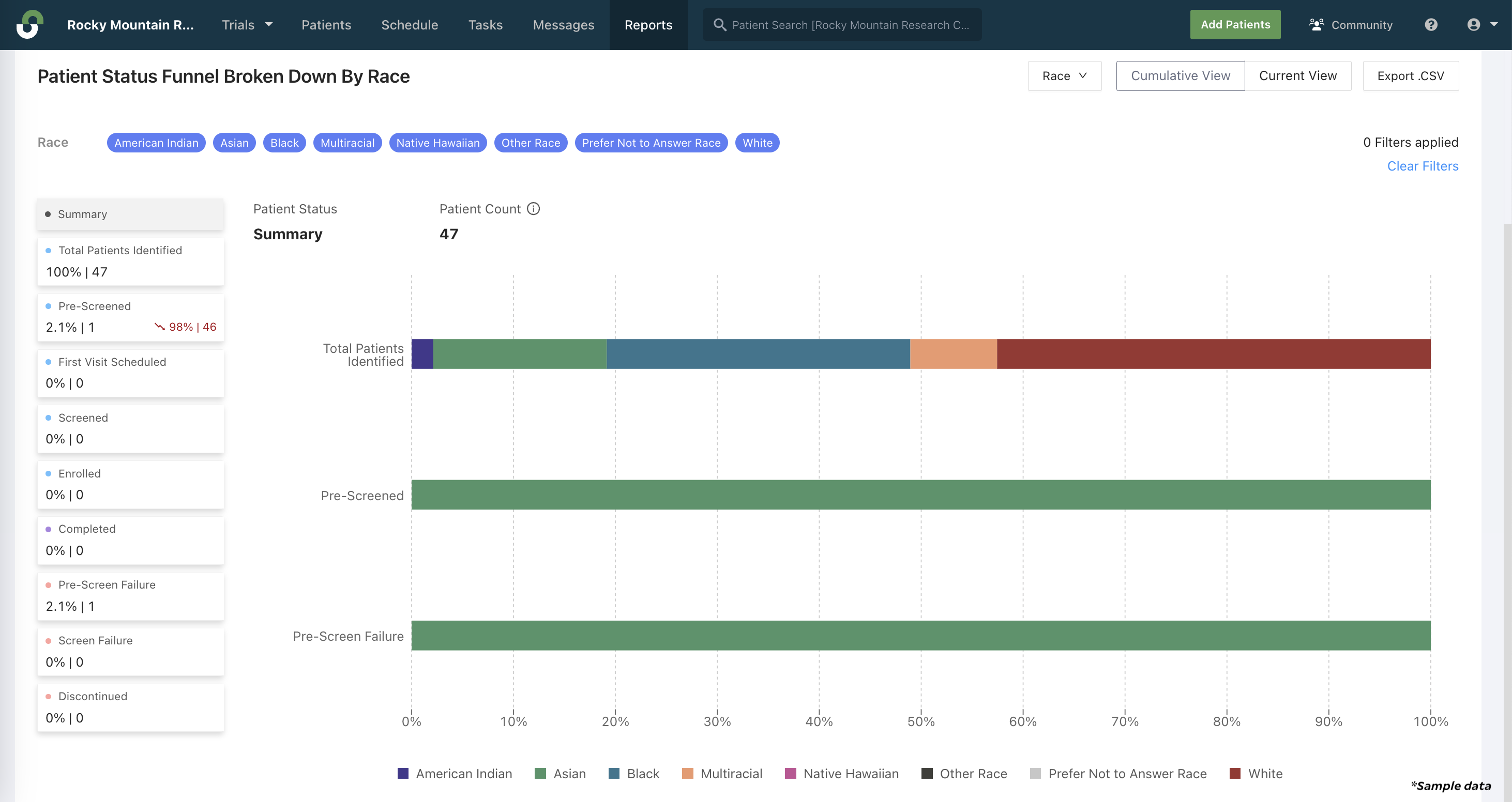 diversity-metrics-screenshot