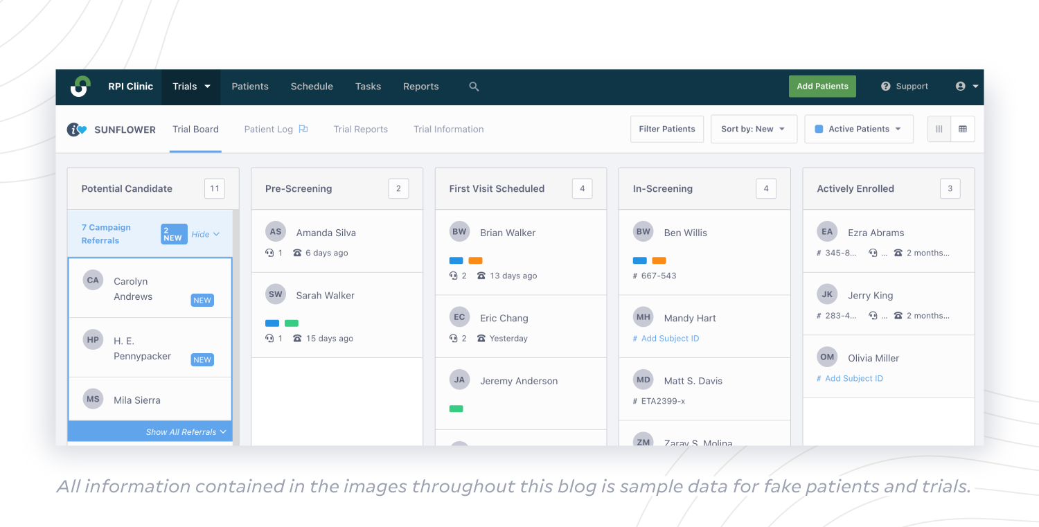 new-referrals-trial-board