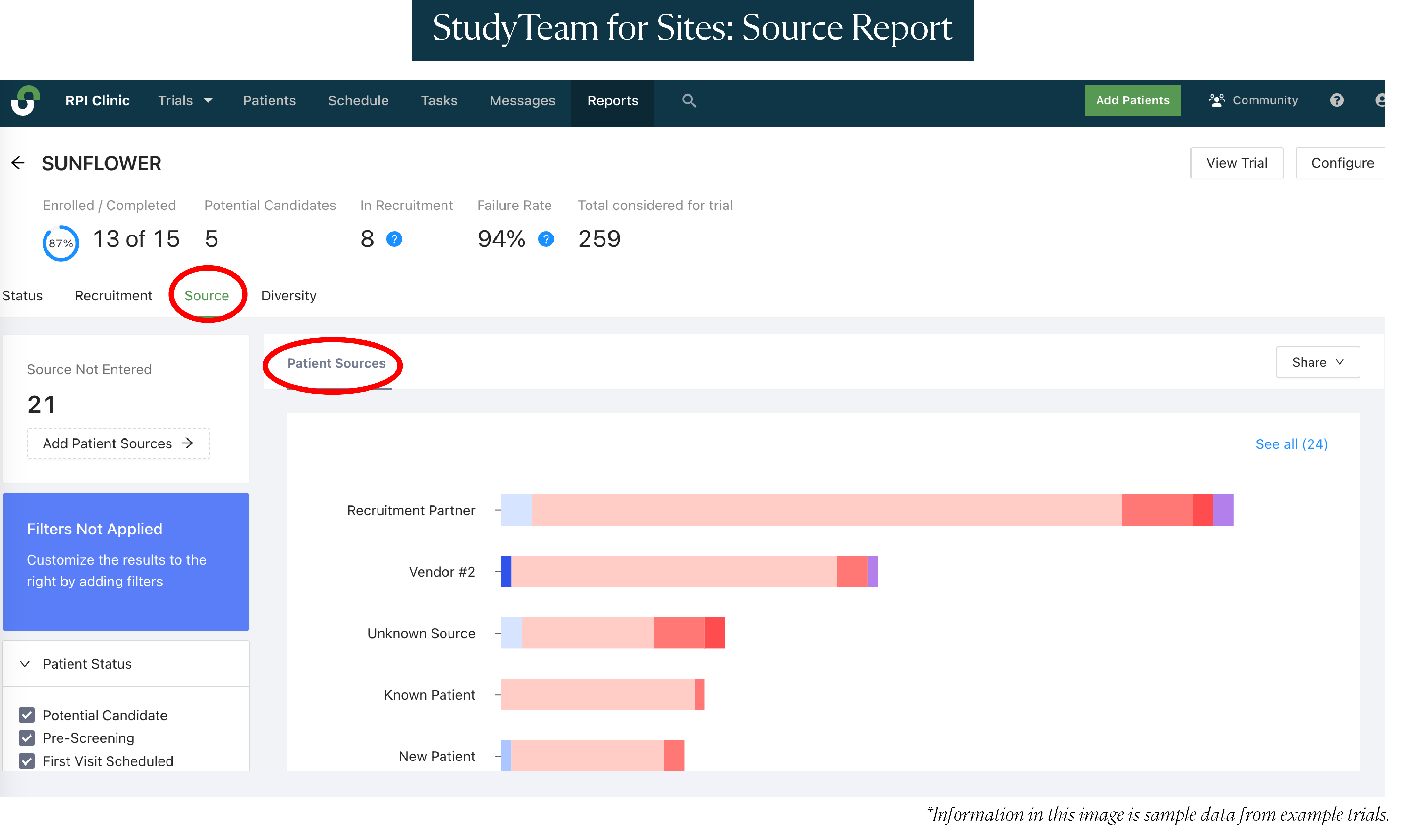 studyteam-for-sites-source-report-screenshot (1)